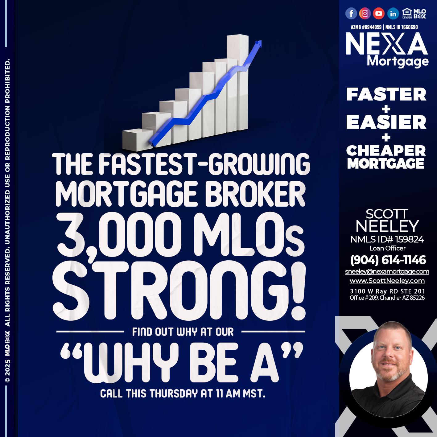 3K MLOs STRONG - Scott Neeley -Loan Officer