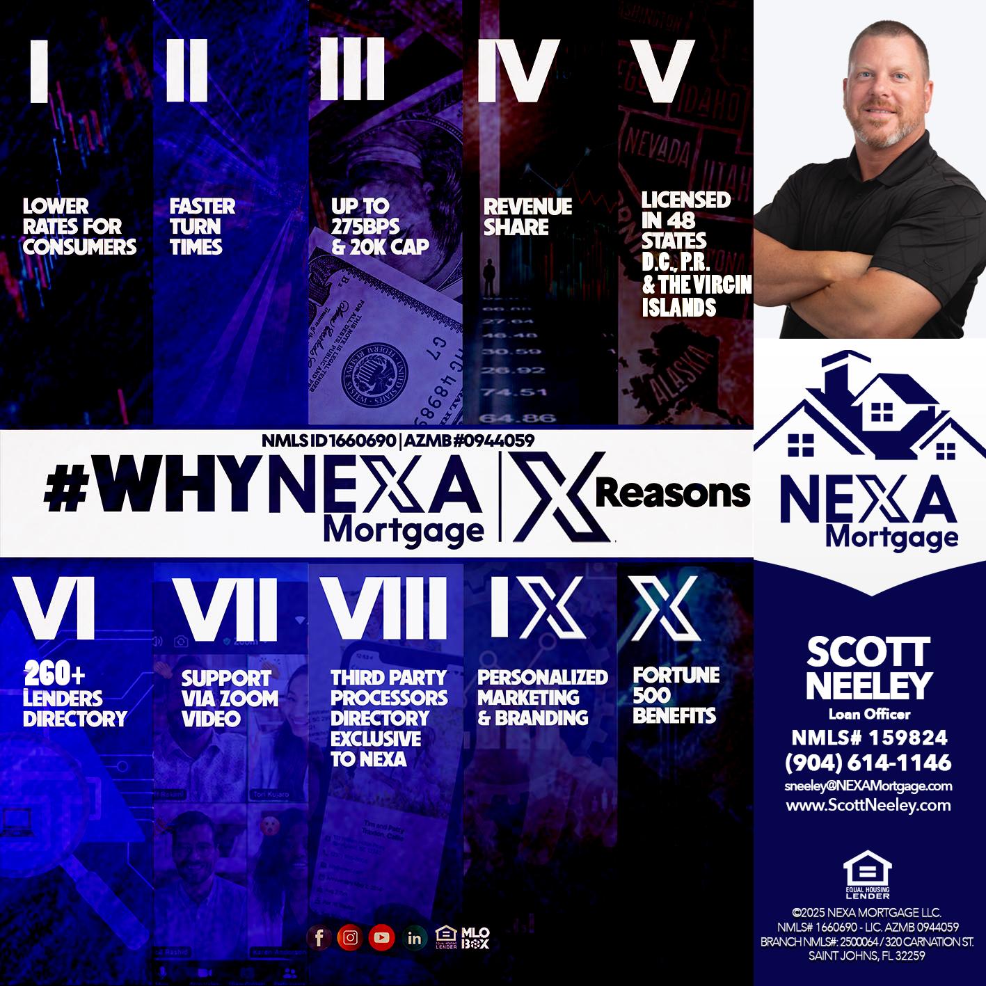 WHYNEXA TOP X - Scott Neeley -Loan Officer