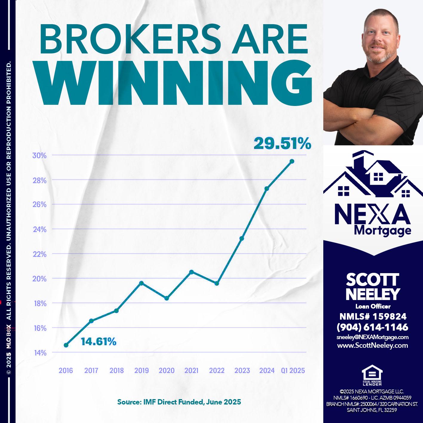 BROKERS ARE WINNING - Scott Neeley -Loan Officer
