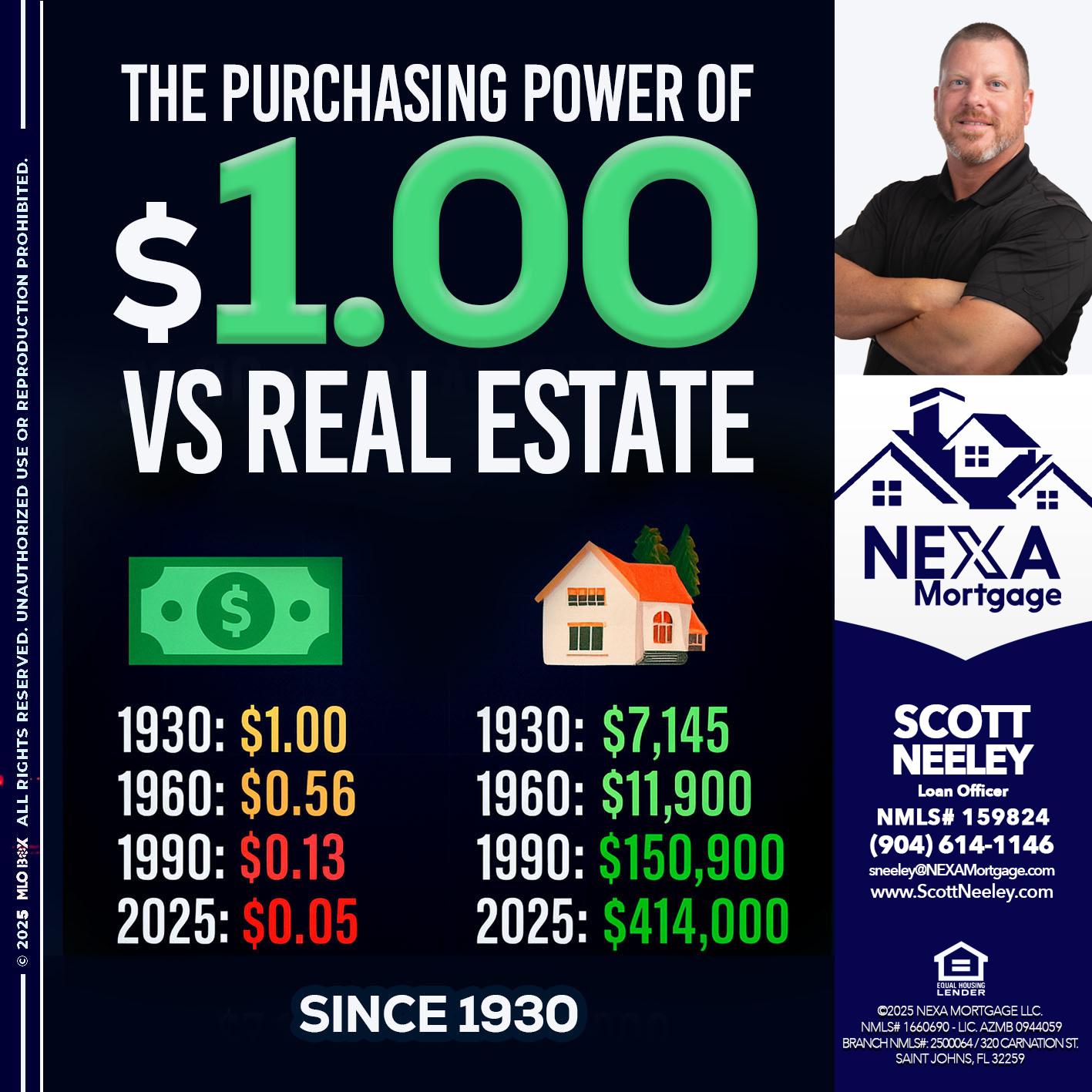 THE PURCHASING - Scott Neeley -Loan Officer