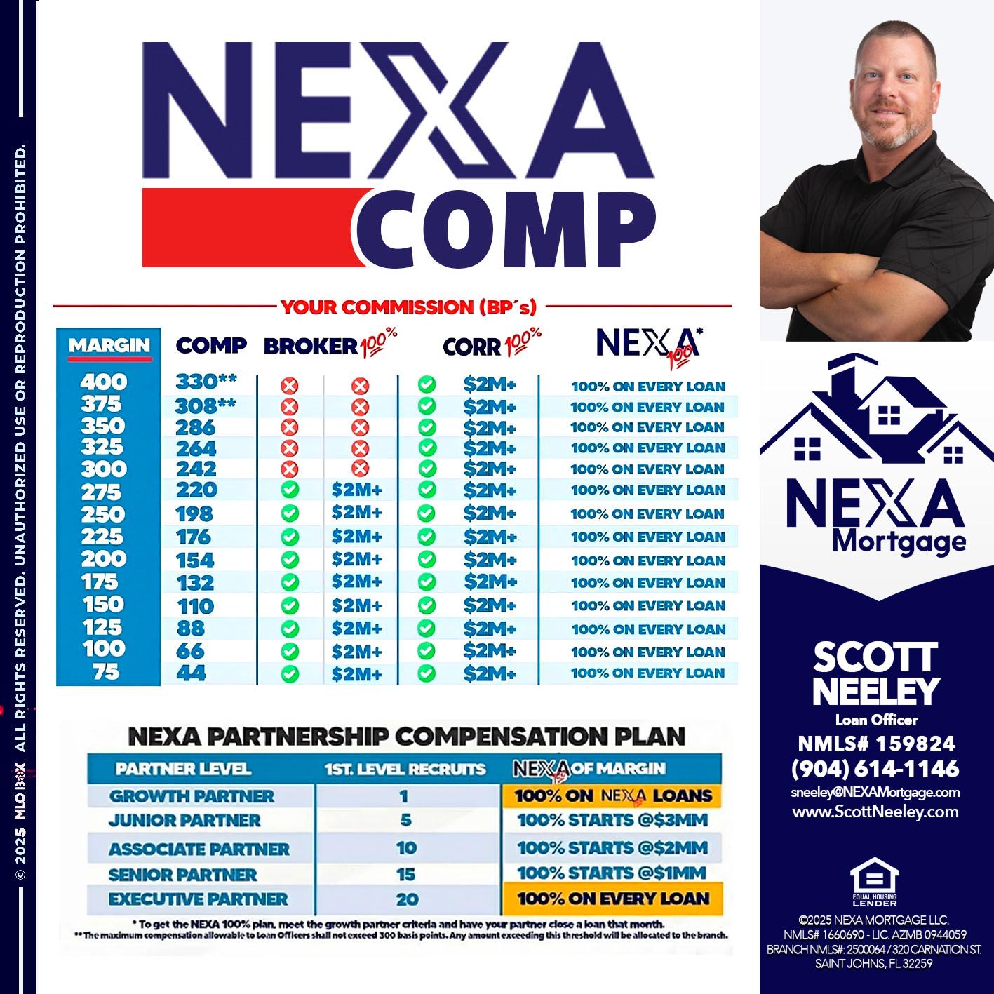 NEXA COMP - Scott Neeley -Loan Officer