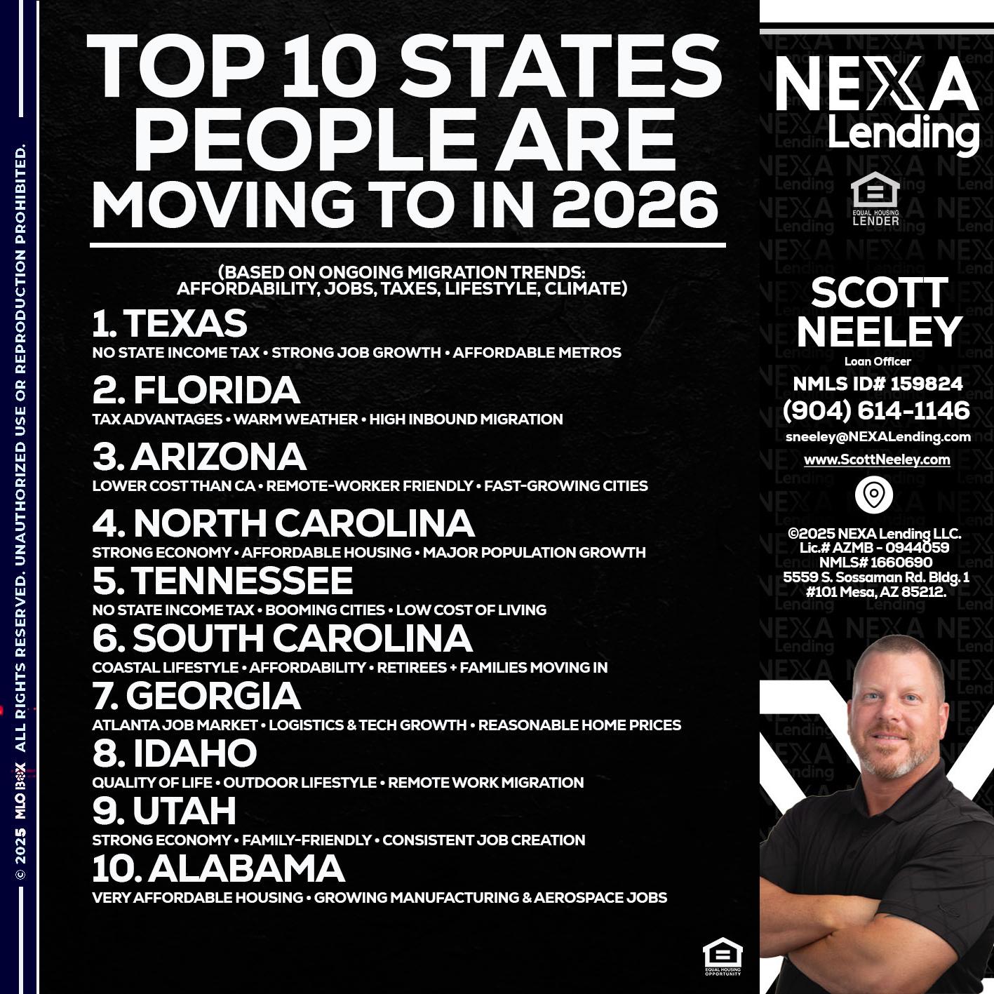 top 10 - Scott Neeley -Loan Officer