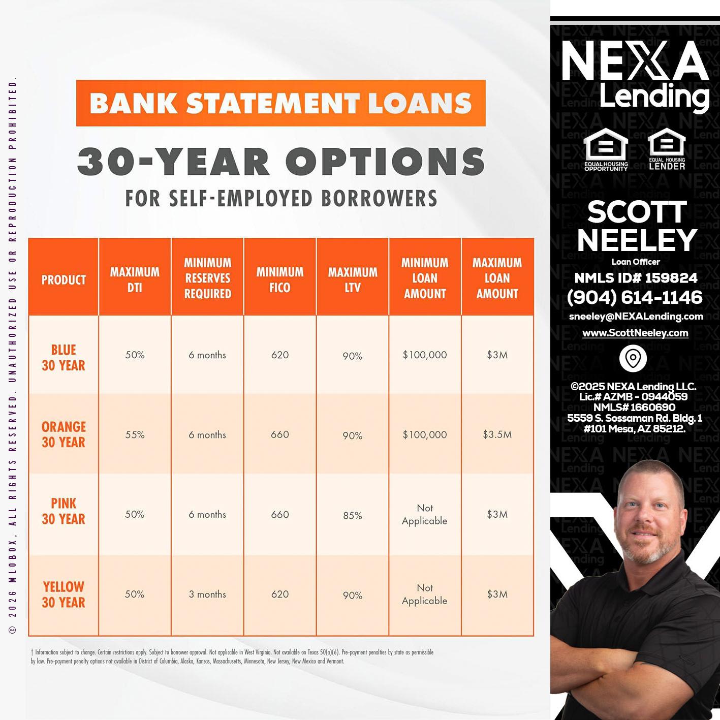 30 YEARS OPTIONS - Scott Neeley -Loan Officer