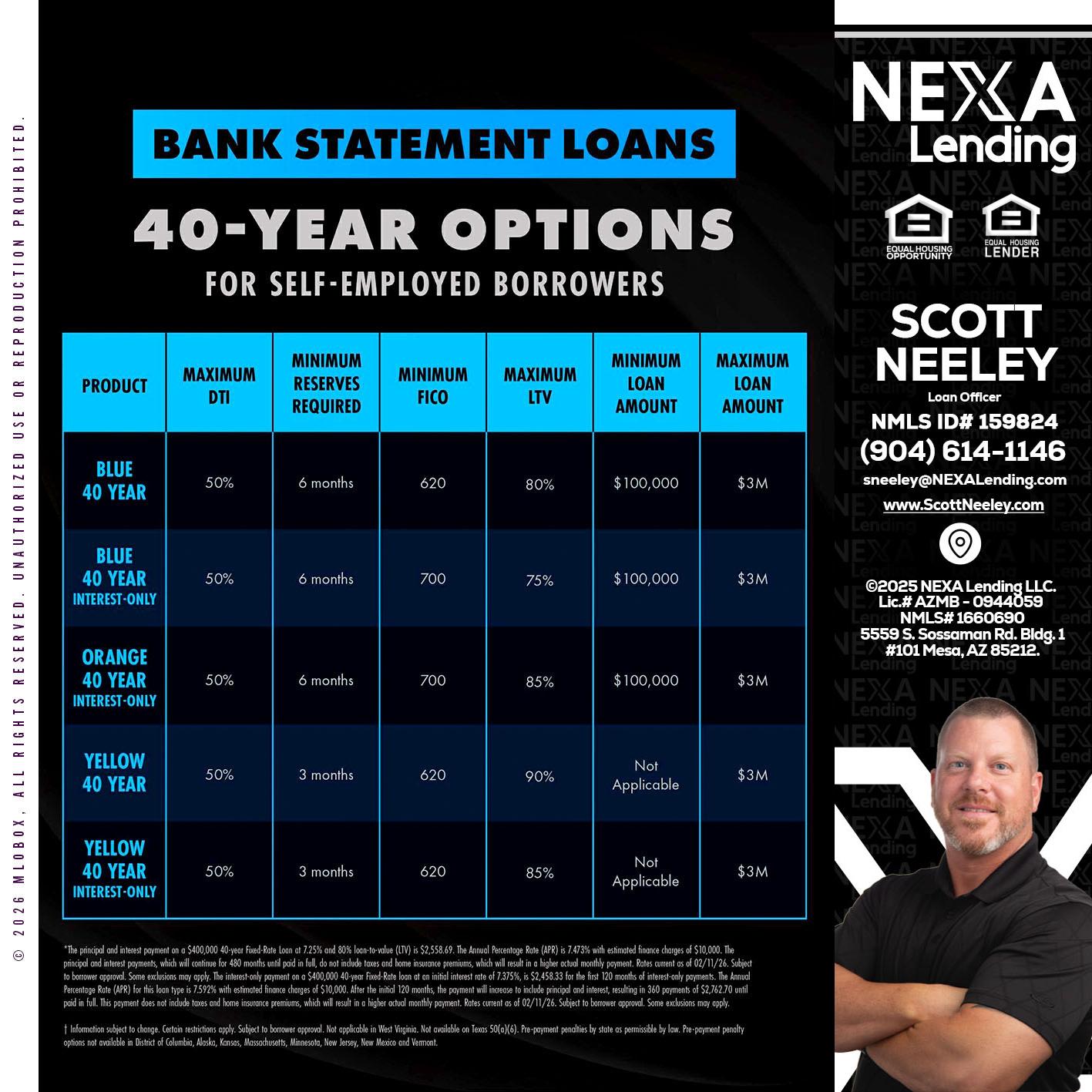 40 YR. OPTIONS - Scott Neeley -Loan Officer