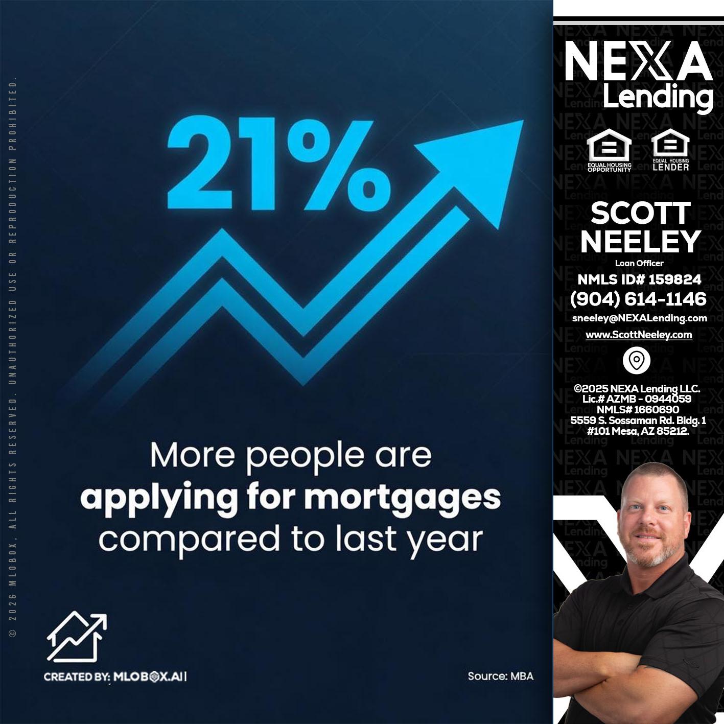 21% - Scott Neeley -Loan Officer